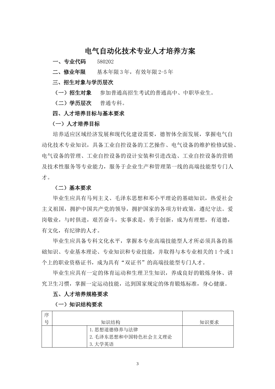 XXXX(11)版,电气自动化技术专业人才培养方案_第3页