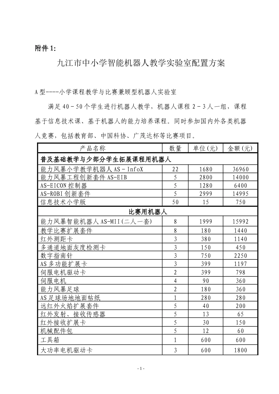 九江市中小学智能机器人教学实验室配置方案_第1页