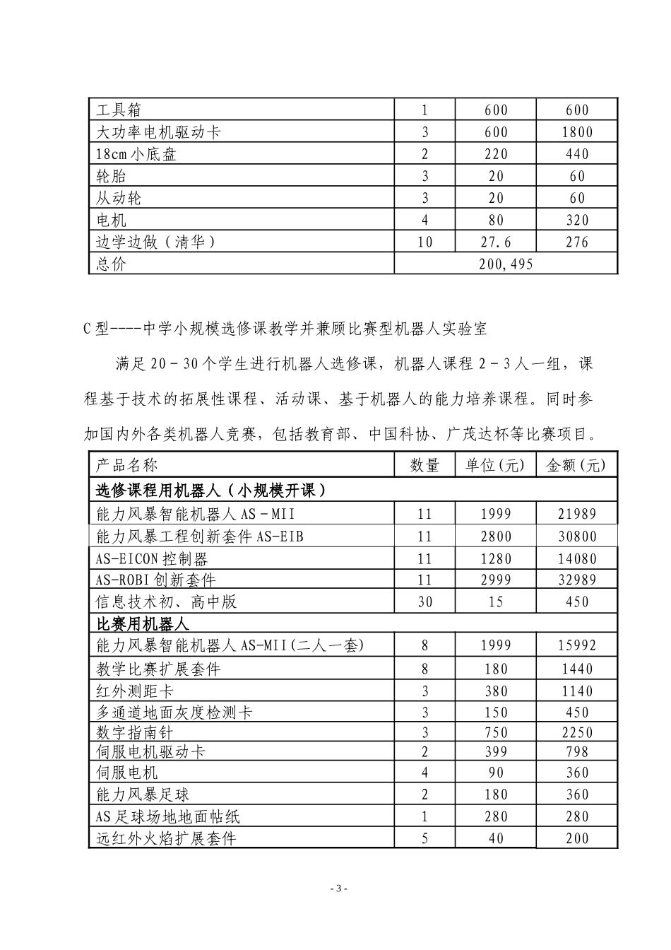 九江市中小学智能机器人教学实验室配置方案_第3页