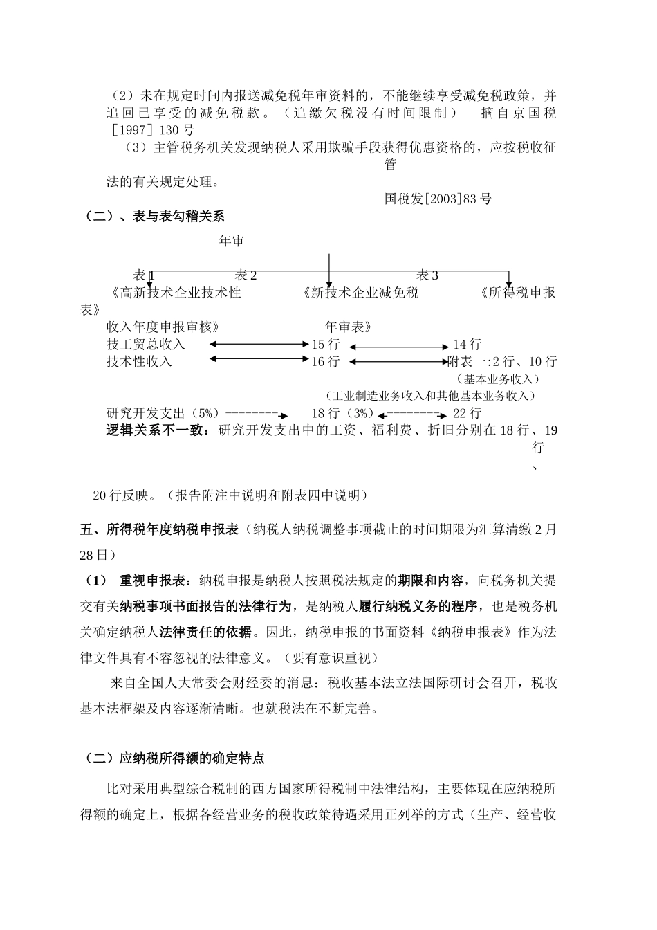 高新技术企业所得税年审讲座内容_第3页