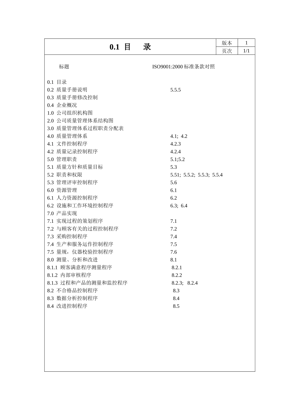 验厂_质量手册_第3页