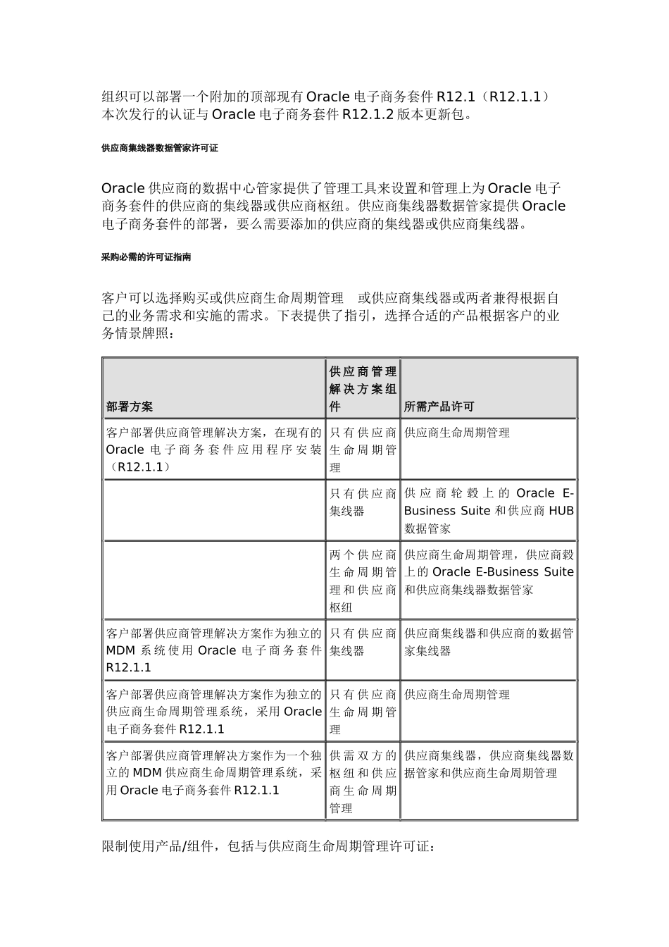 Oracle供应商管理的实施和管理指南_第3页
