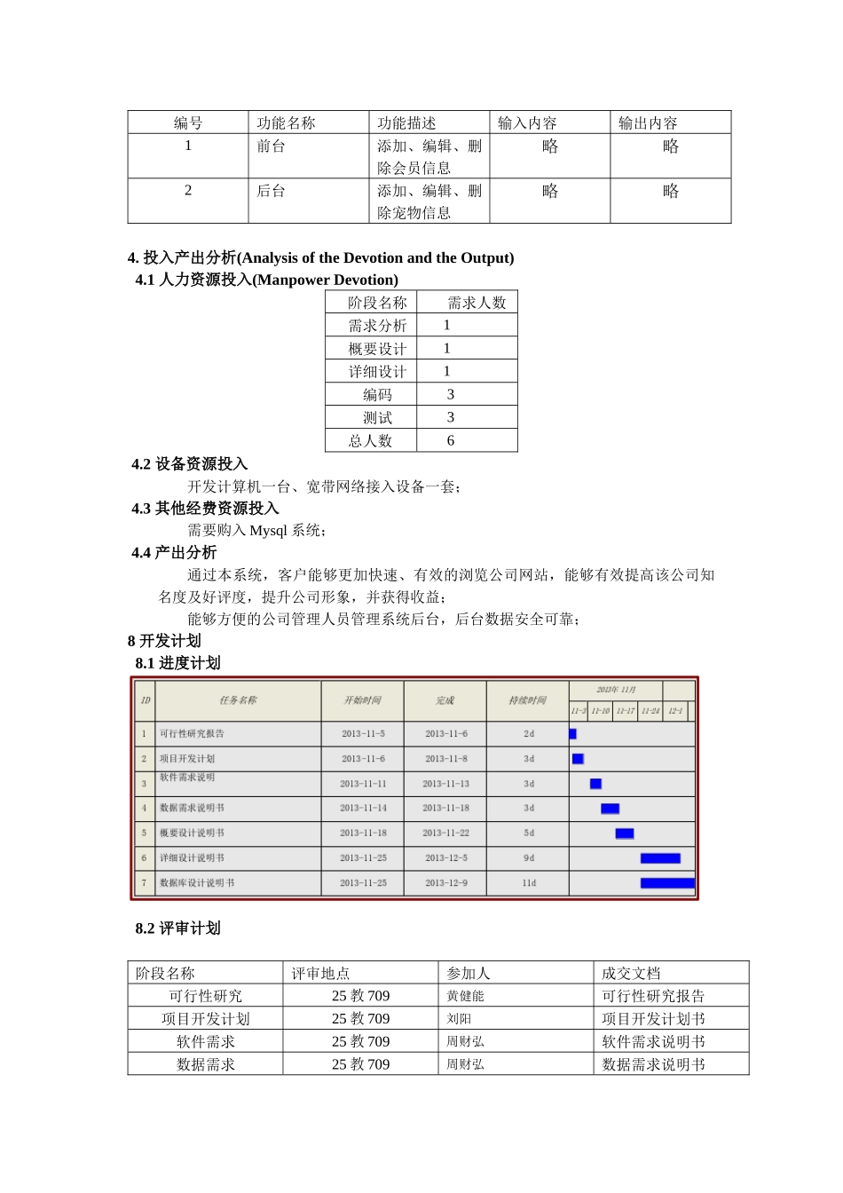 宠物商店电子商务网站开发文档_第3页