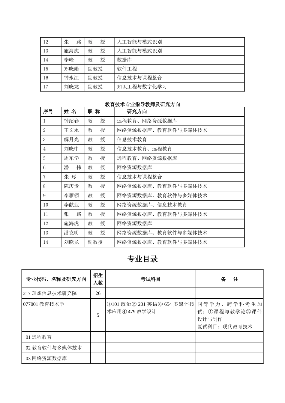 理想信息技术研究院（软件学院）_第3页