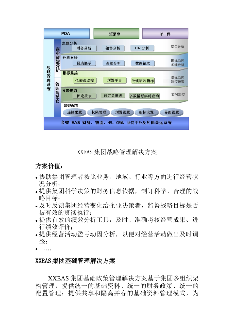 XXEAS集团财务管理信息化解决方案（DOC8)_第3页