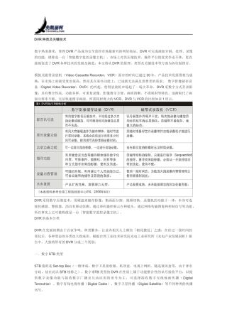 DVR种类及关键技术