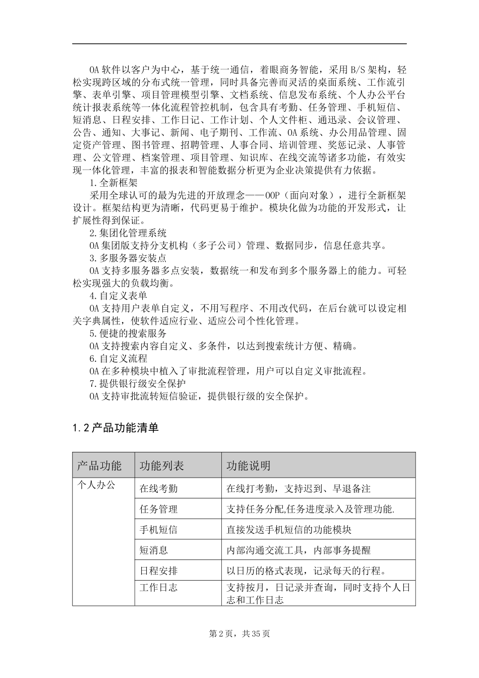 OA产品功能介绍_第2页