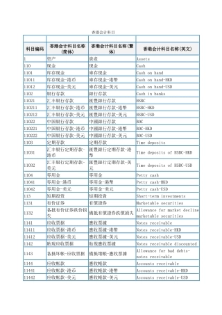 香港会计科目