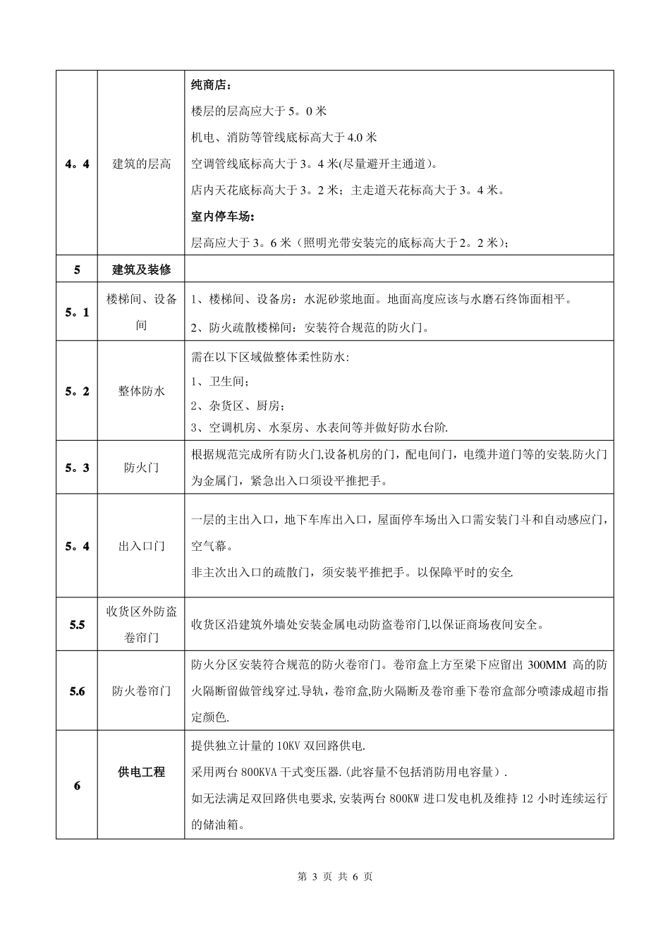 商场工程技术条件_第3页
