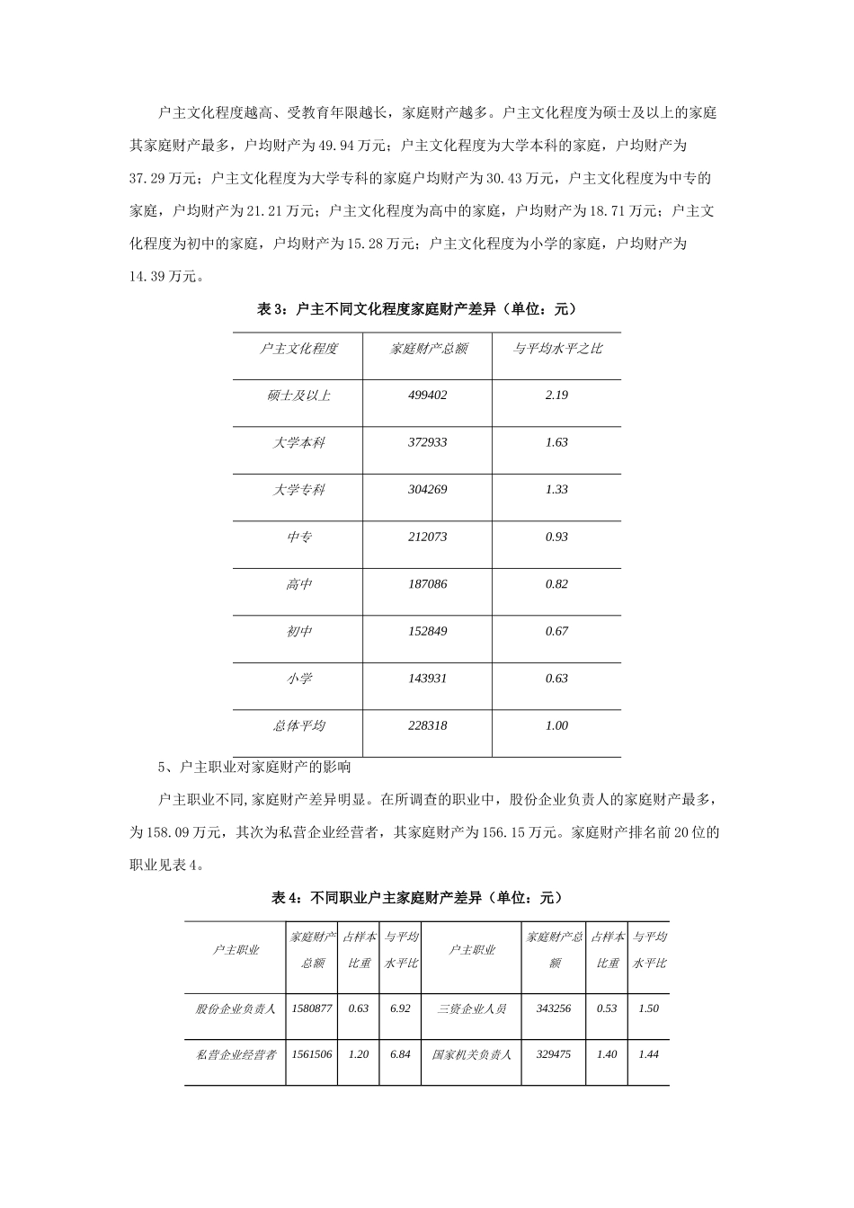 首次关于城市家庭财产调查_第3页