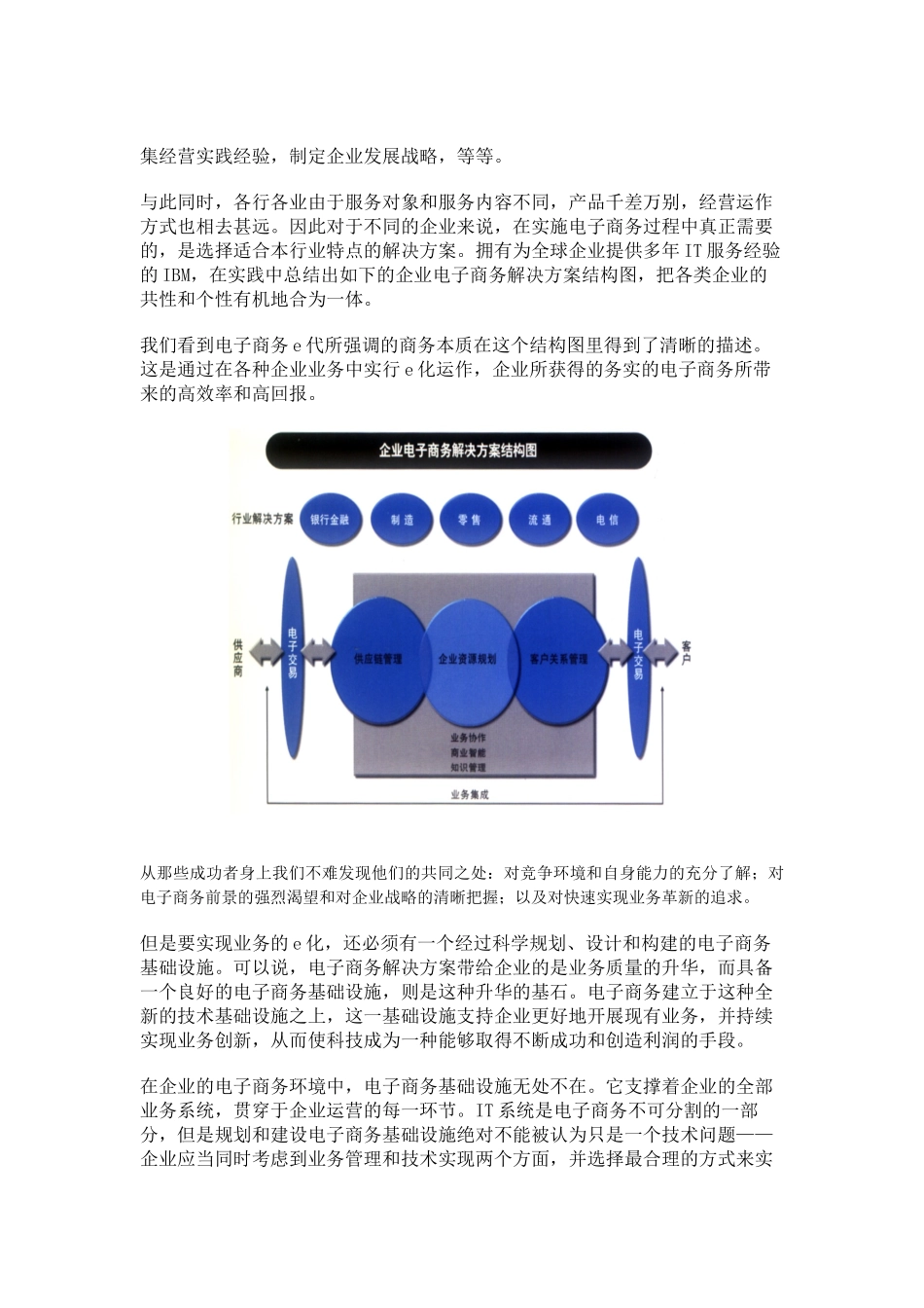 电子商务基础设施白皮书_第2页