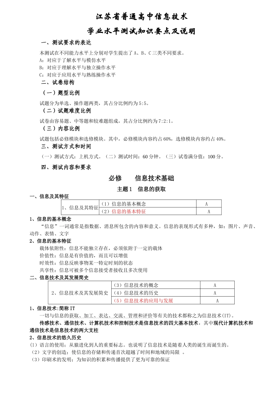 X年10月信息技术学业测试资料整理完整版_第1页