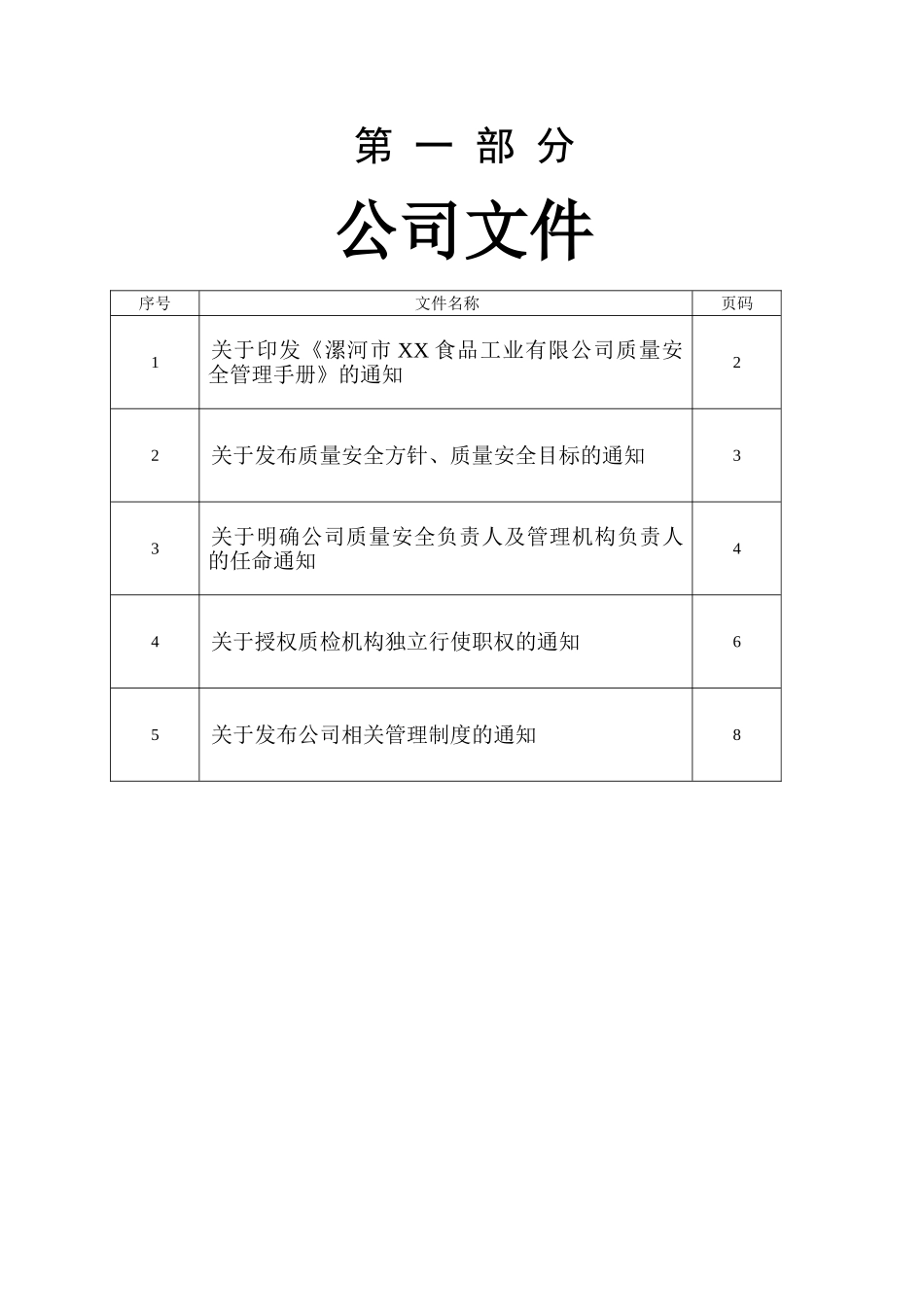 食品质量管理手册SC申请用(DOC60页)_第2页