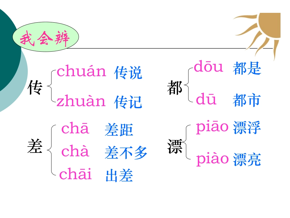 太阳第一课时_第2页