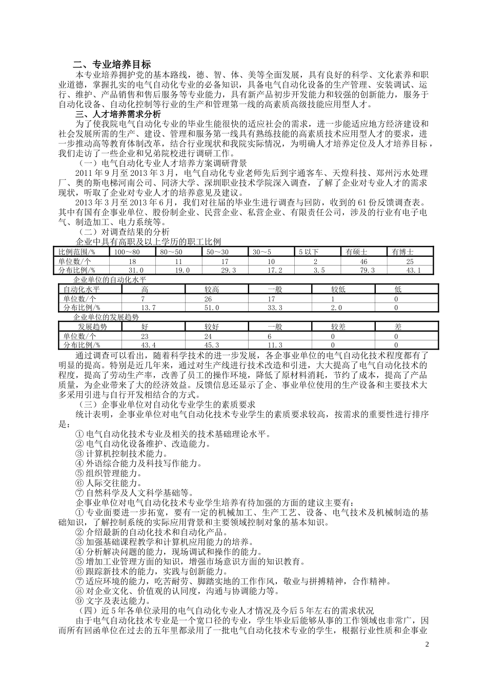 XXXX电气自动化专业人才培养方案(三年制)_第2页