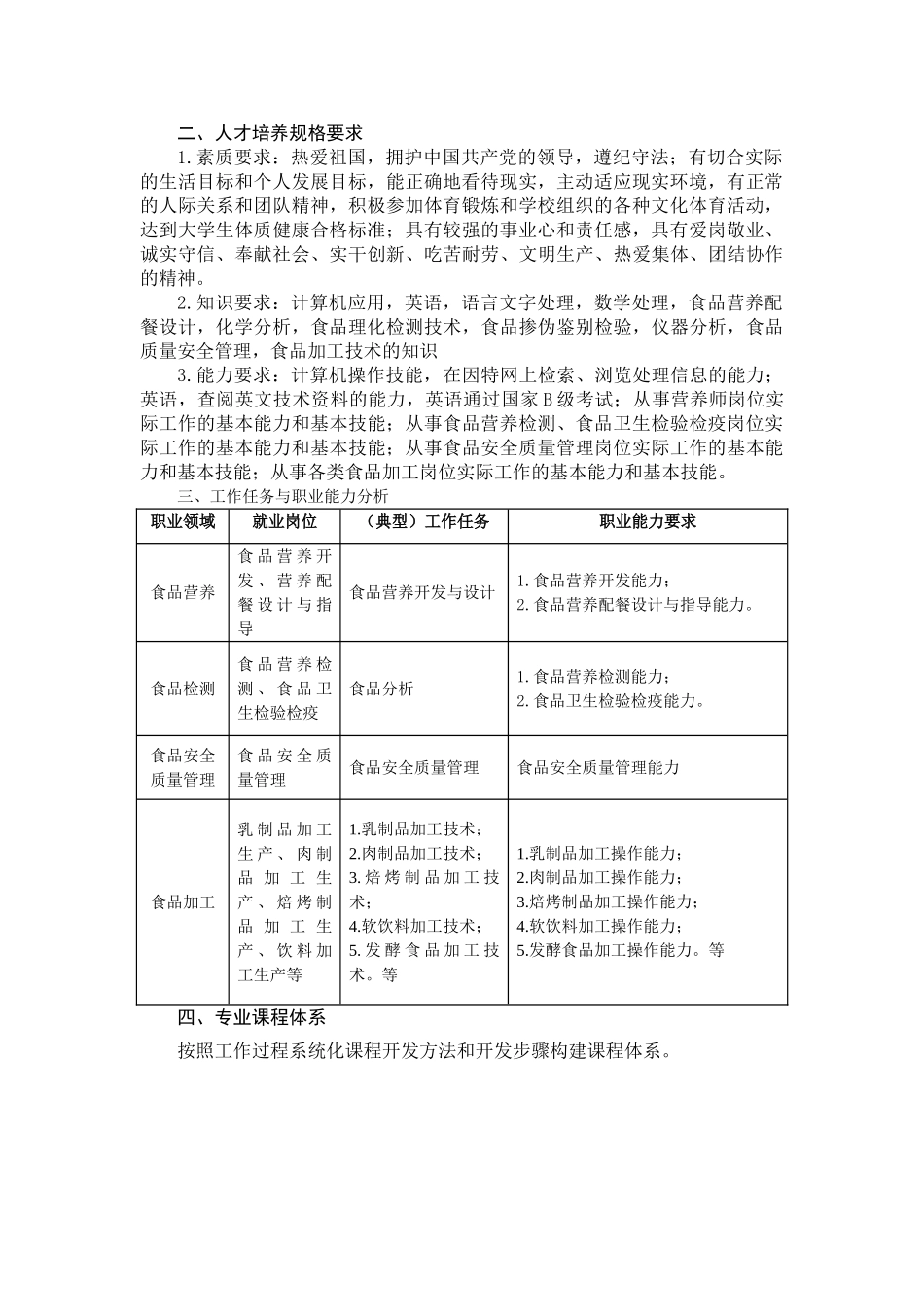 食品营养与检测专业人才培养方案_第2页