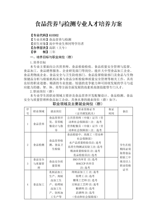 食品营养与检测专业人才培养方案