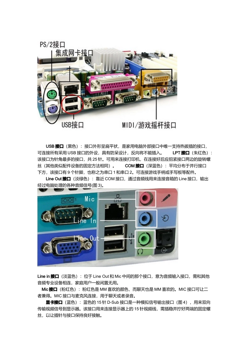 电脑接口与连线图解_第2页