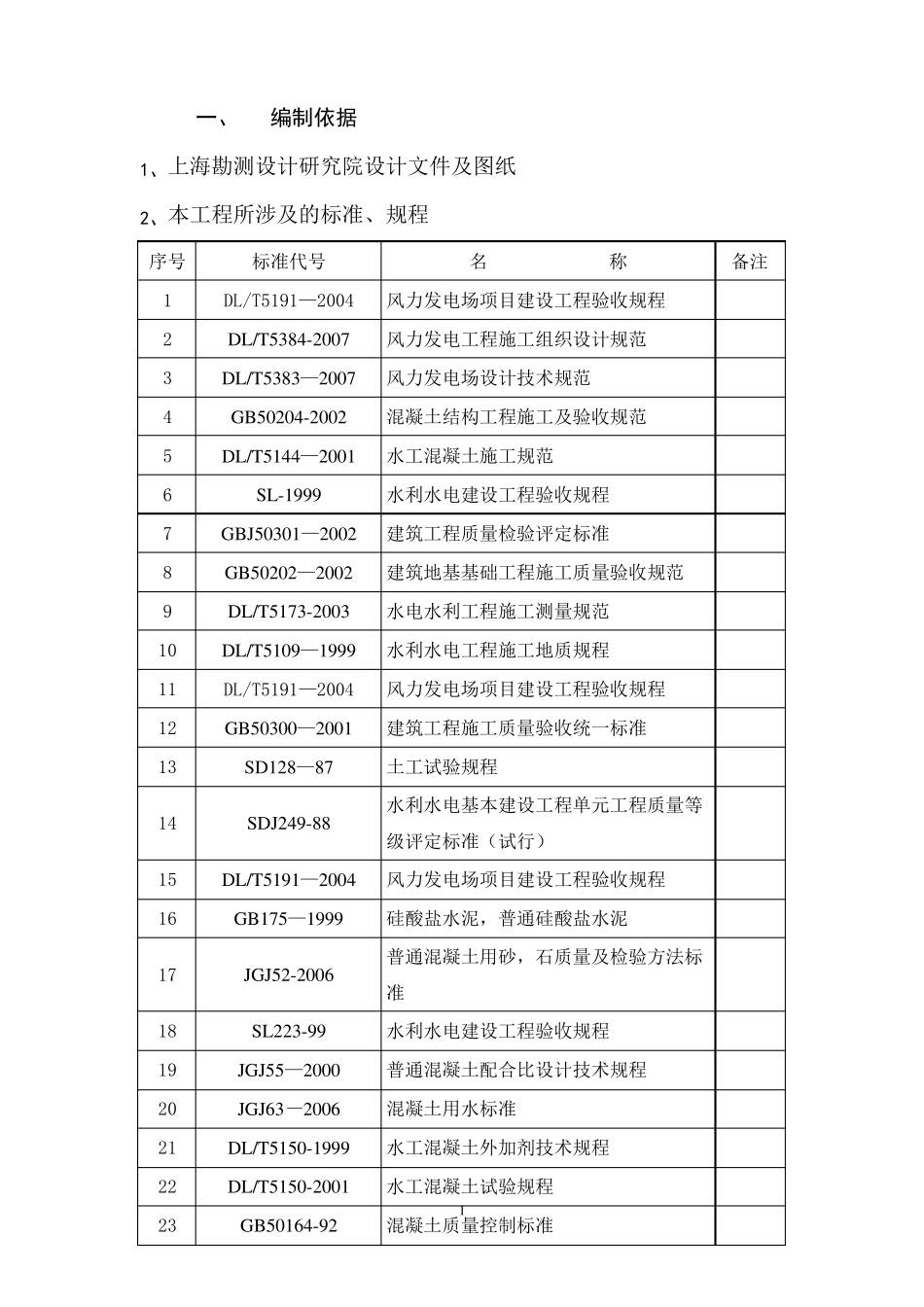 华能风电技术标_第1页