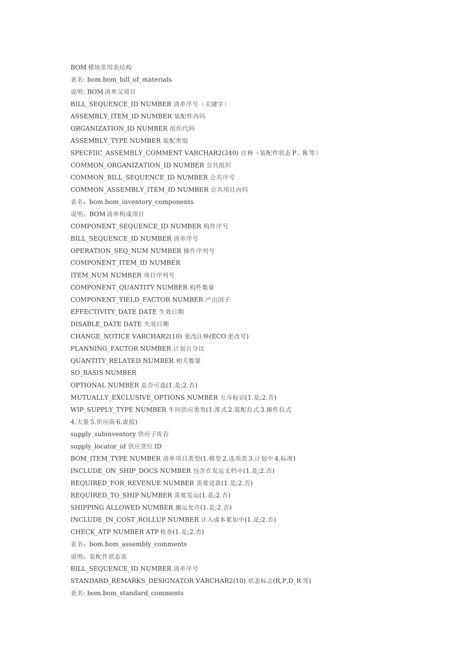 ERP表结构_第1页