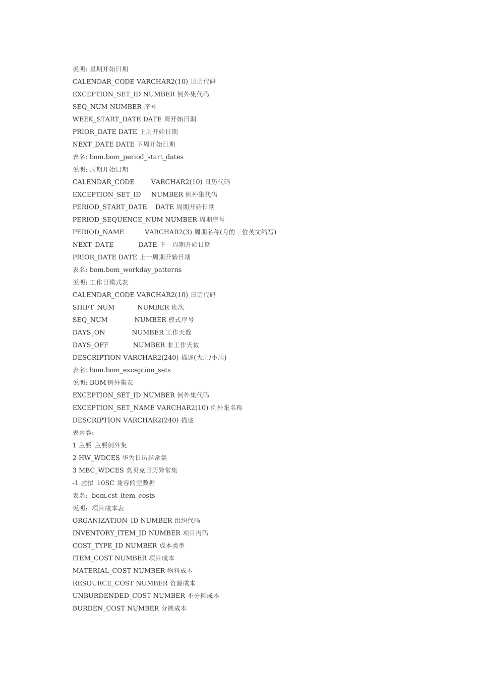 ERP表结构_第3页