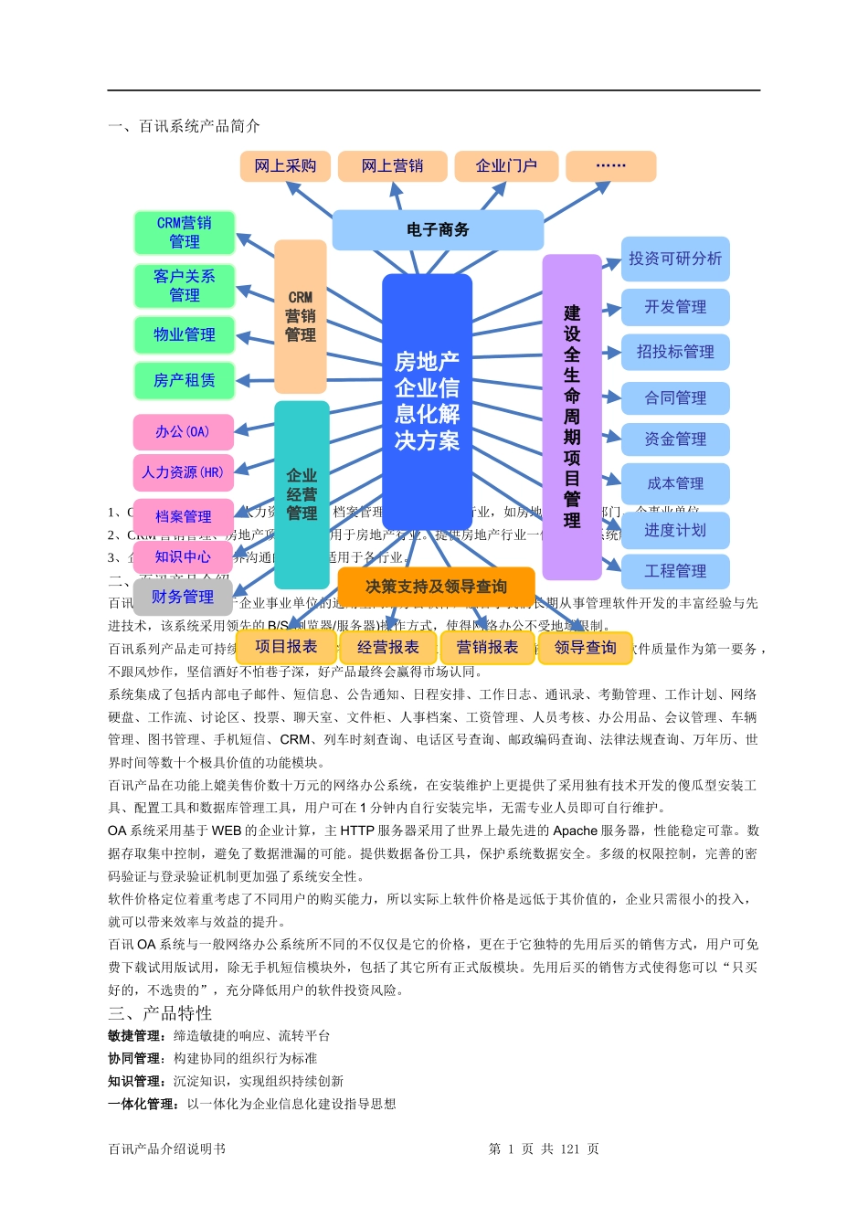 百讯OA系统产品介绍说明书_第3页
