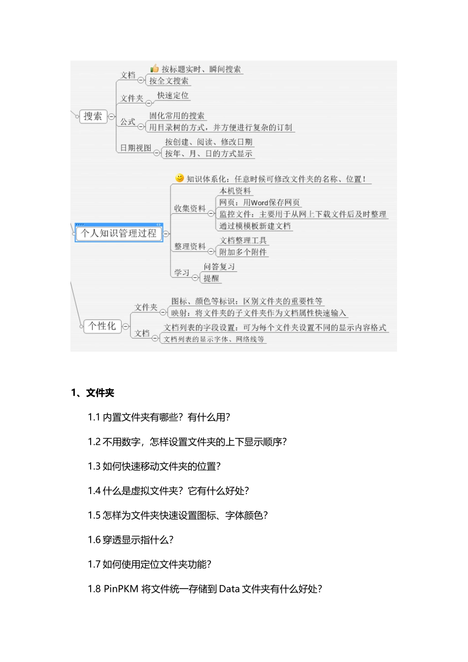 PinPKM个人知识管理帮助文档_第2页