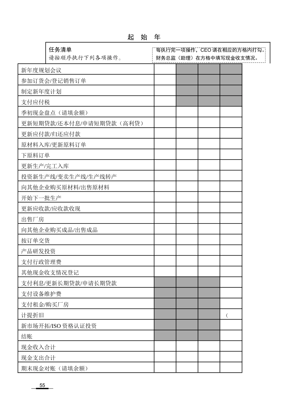ERP手工沙盘学生团队运营表_第2页