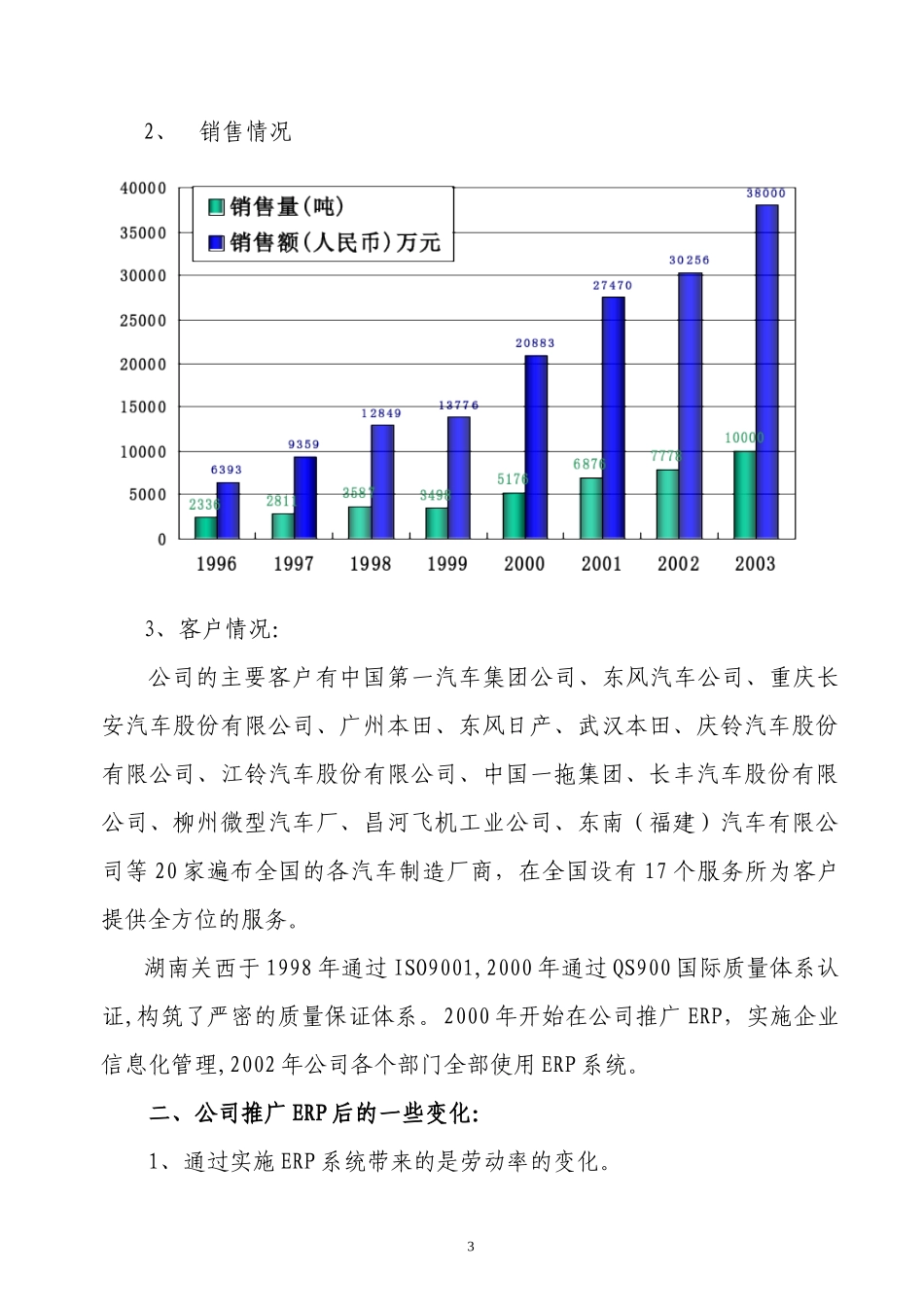湖南关西汽车涂料有限公司信息化工作实施体会(1)_第3页