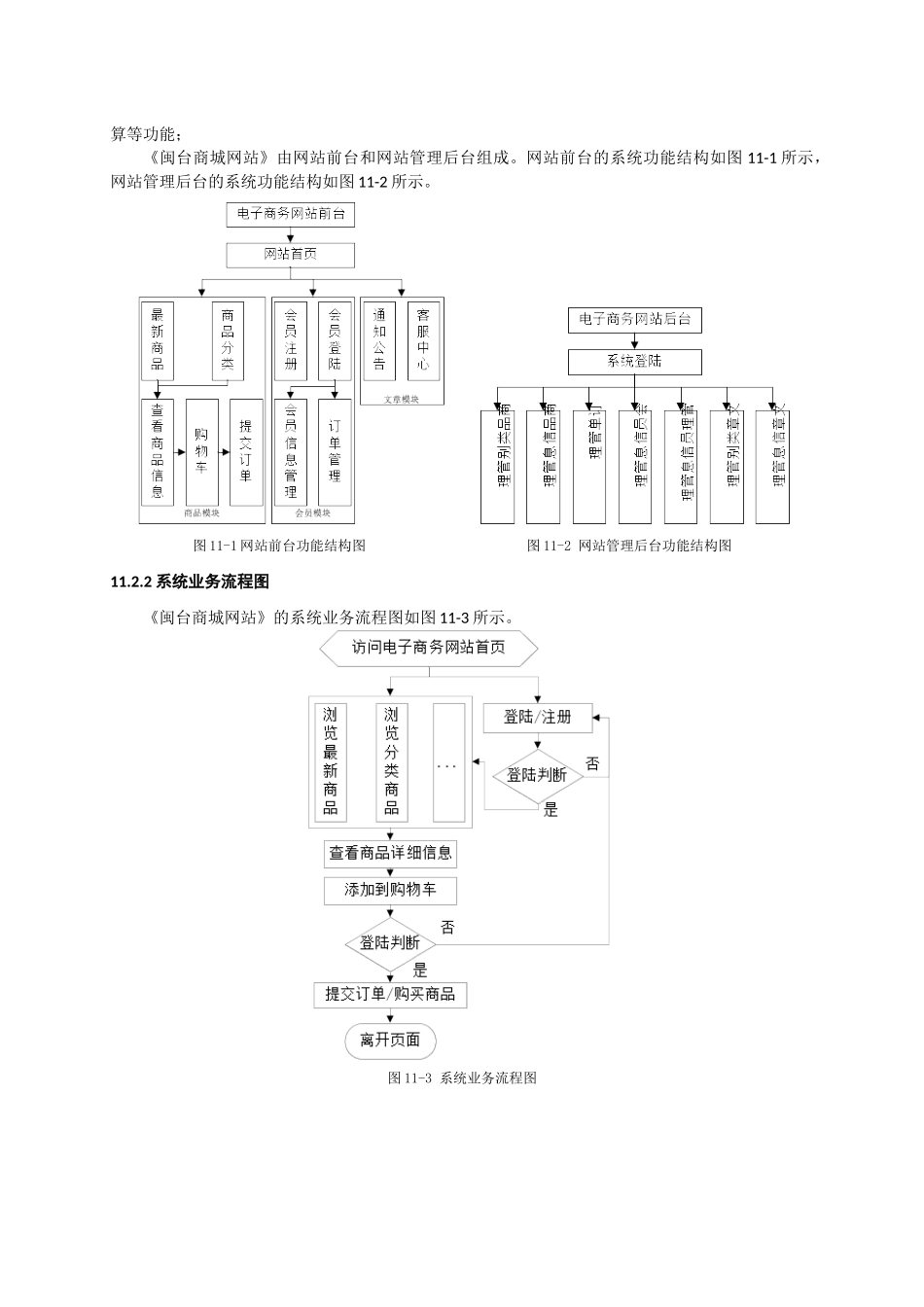 B2C电子商务网站开发_教程6_第2页