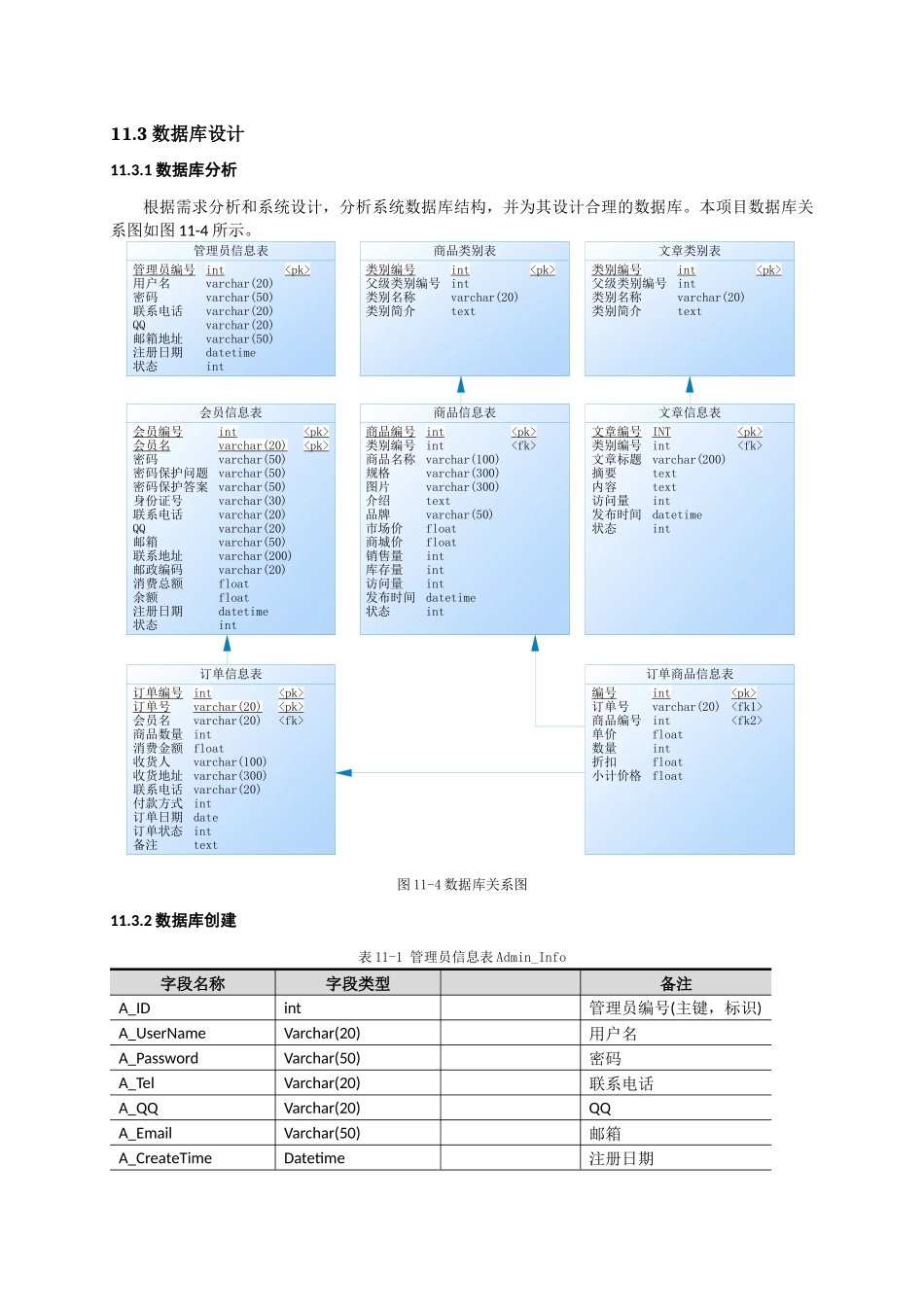 B2C电子商务网站开发_教程6_第3页