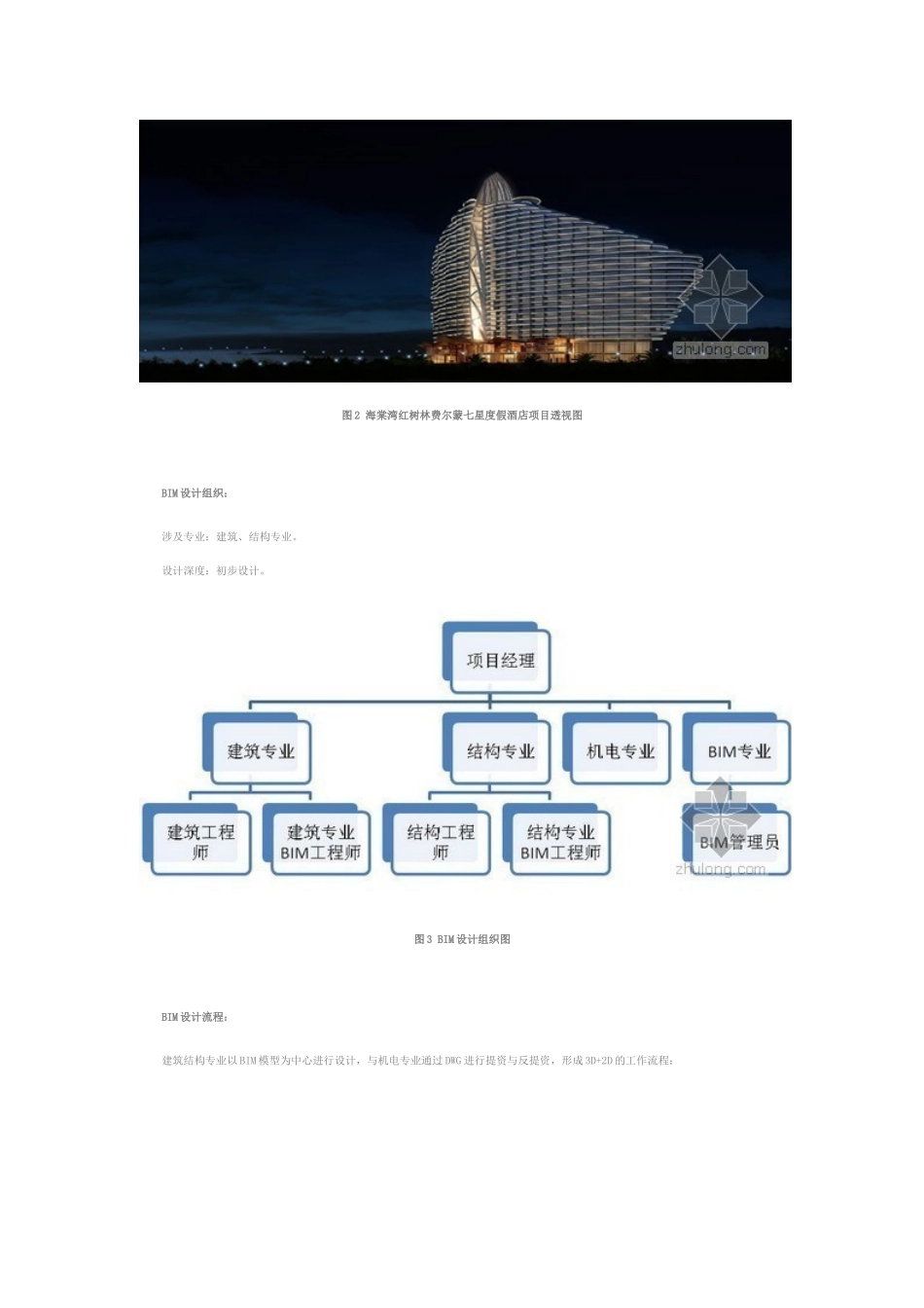 海棠湾红树林费尔蒙七星级度假酒店BIM设计应用_第3页