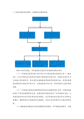 风险处理控制流程图