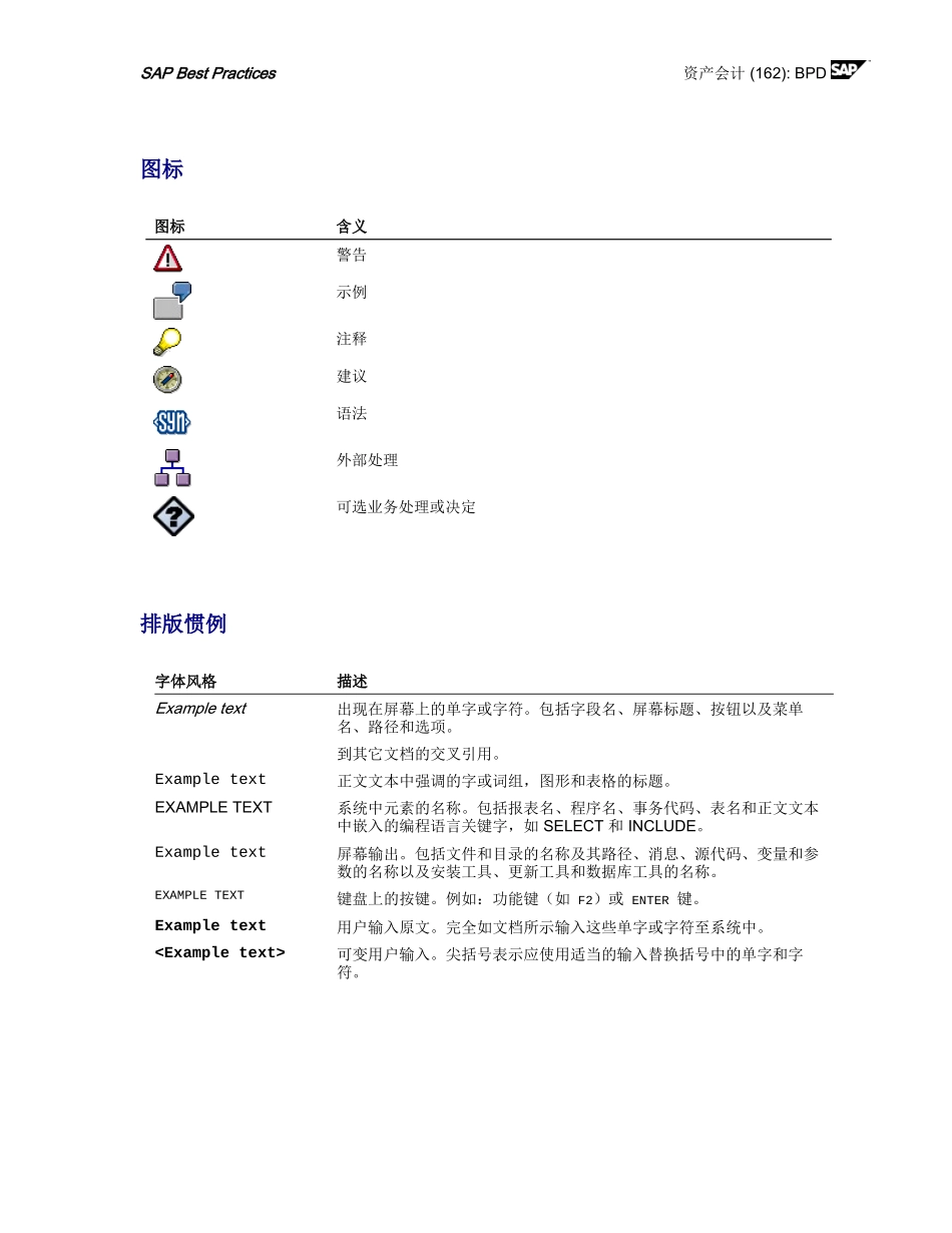 SAP固定资产操作手册(DOC45页)_第1页