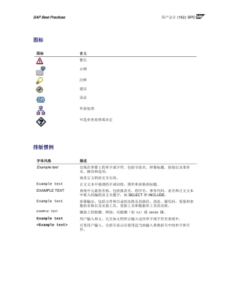 SAP固定资产操作手册(DOC45页)