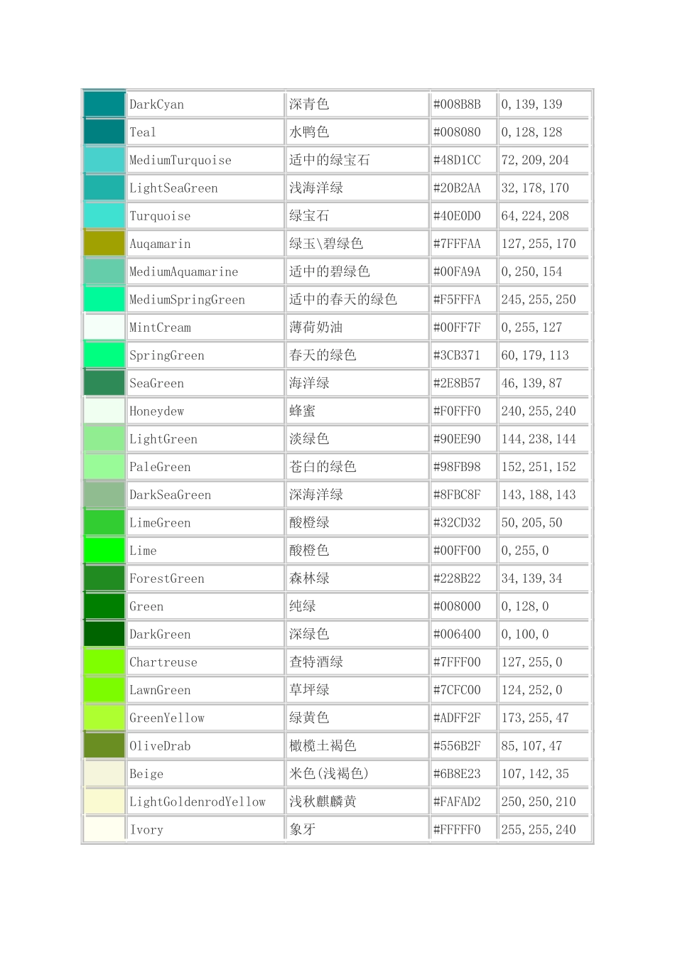 颜色 中英文 color_第3页