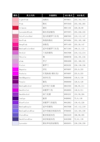 颜色 中英文 color