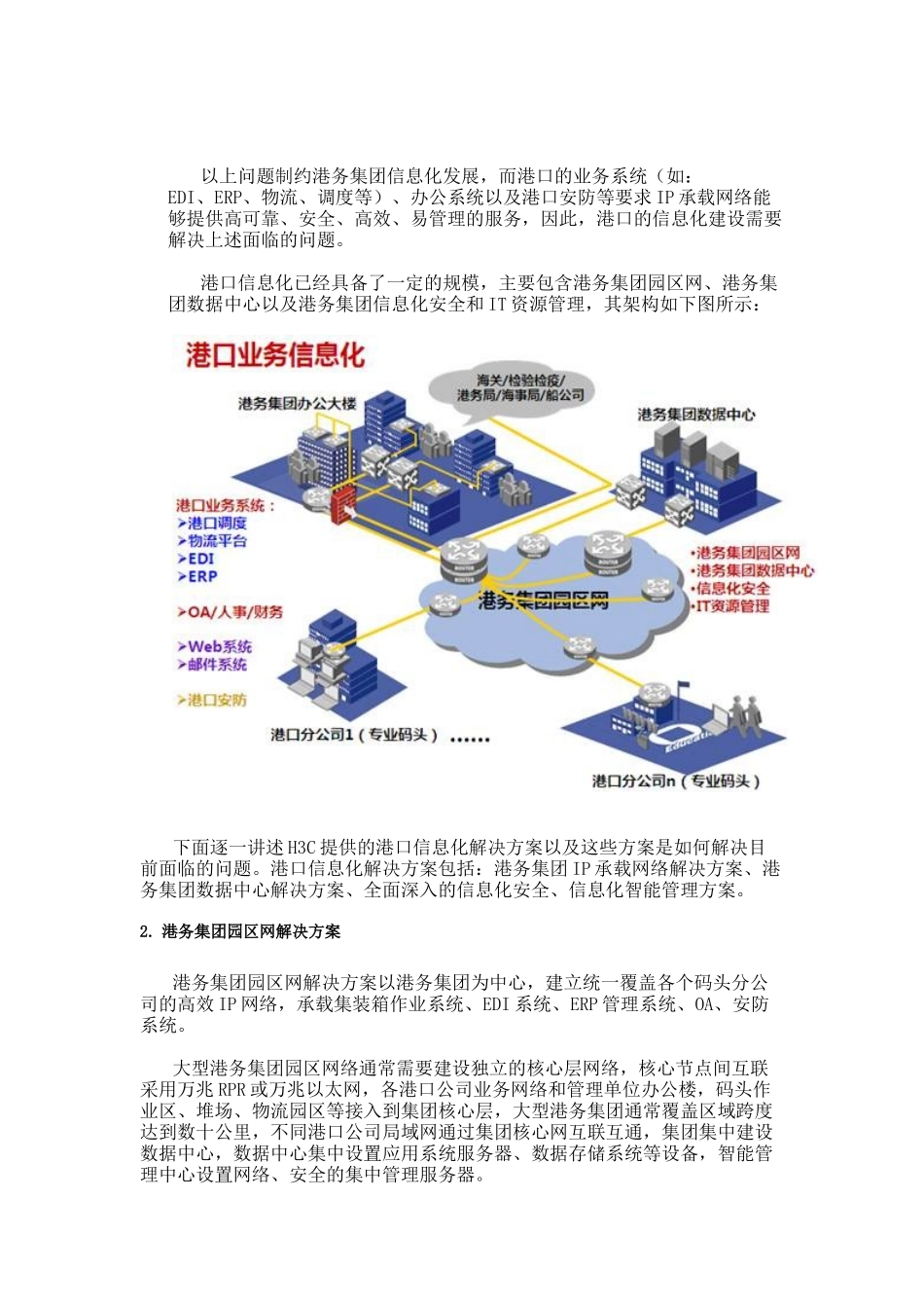 H3C港务集团信息化解决方案_第2页