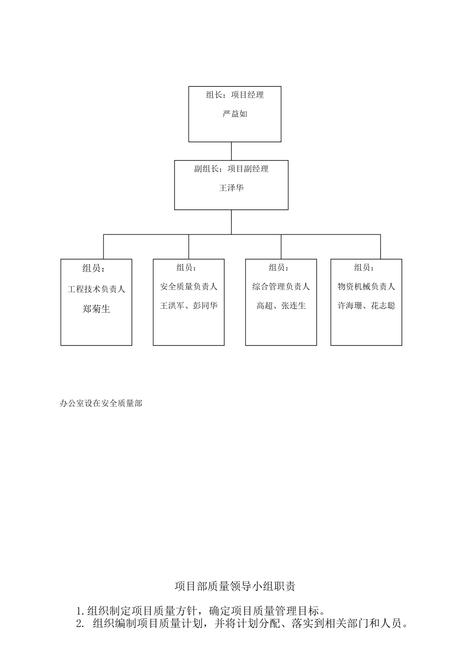 项目部质量管理体系 (2)_第2页