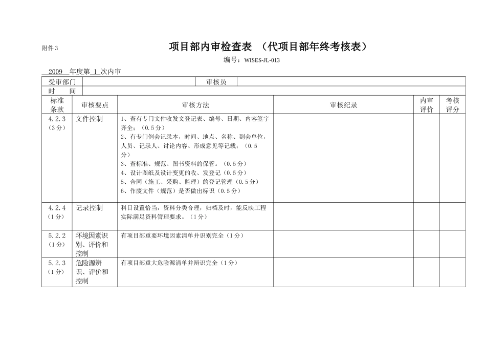 项目部内审检查表_第1页
