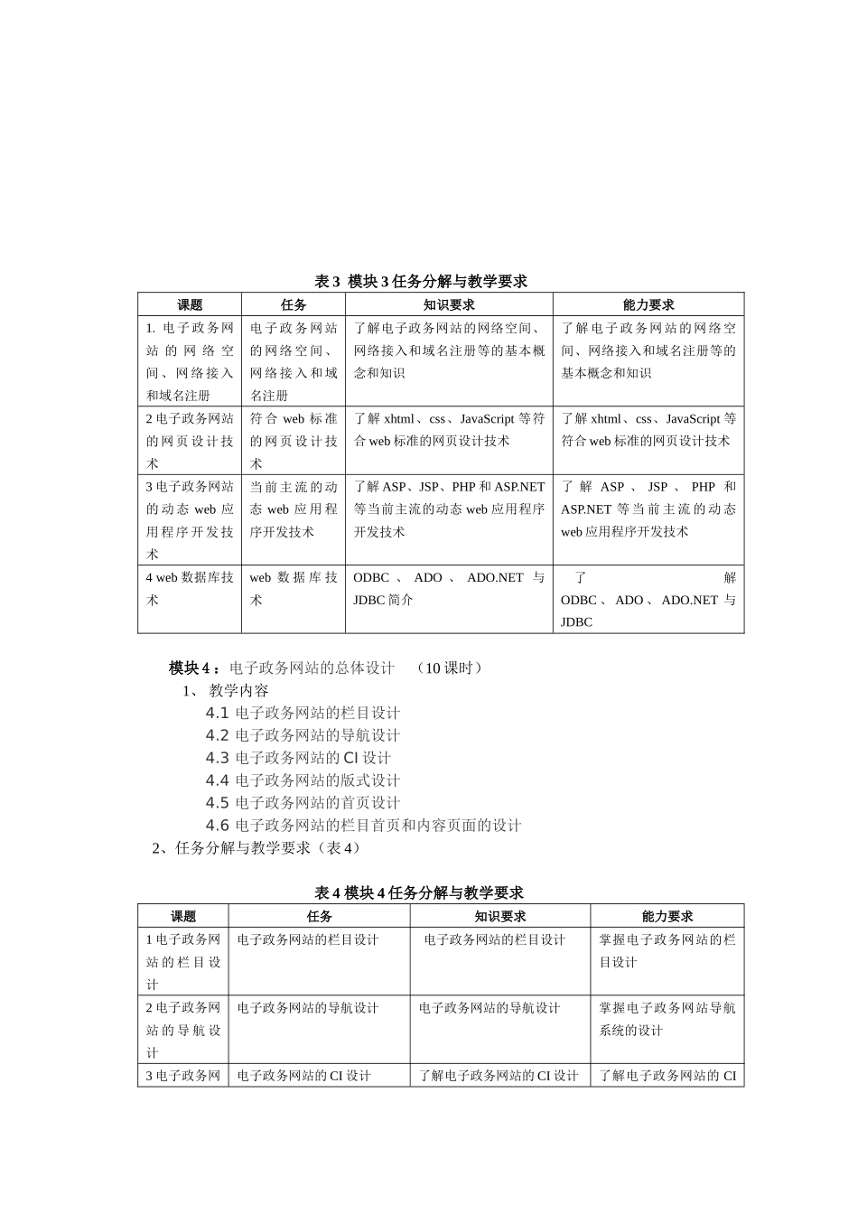 电子政务网站设计_第3页