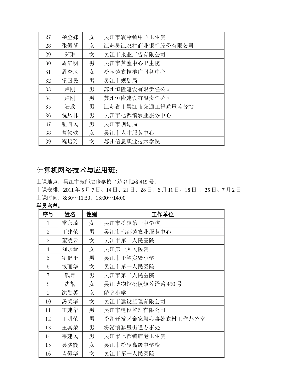 XXXX年6月江苏省信息化素质培训考核_第2页