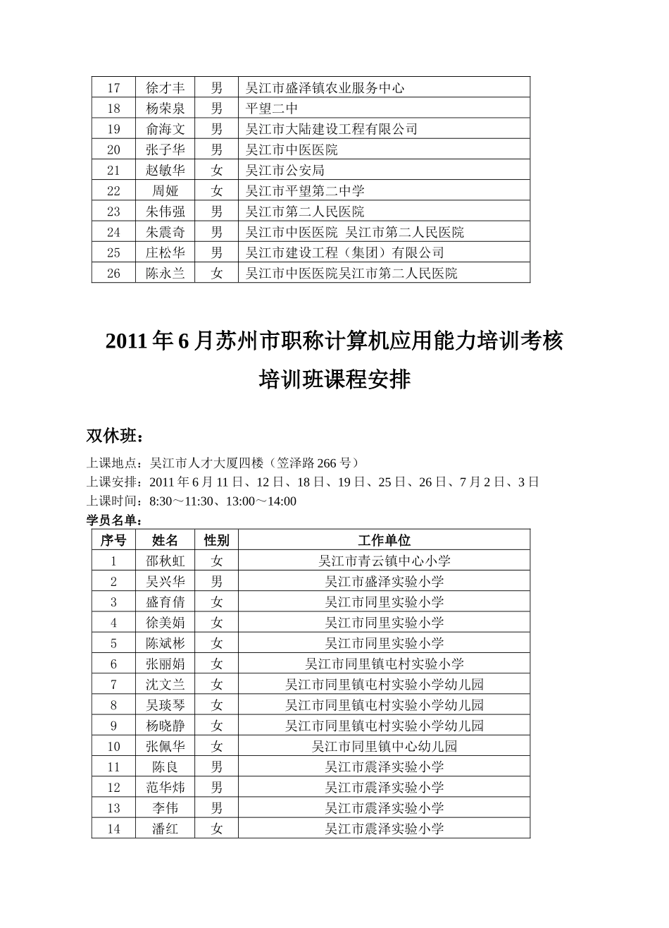 XXXX年6月江苏省信息化素质培训考核_第3页
