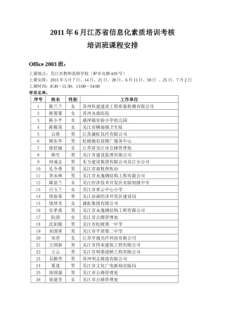 XXXX年6月江苏省信息化素质培训考核