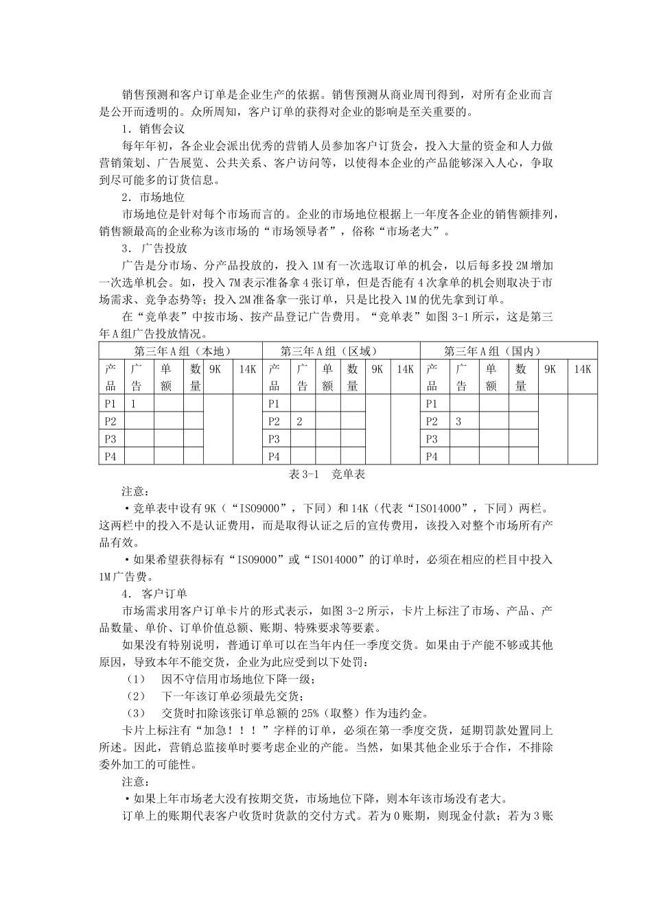 ERP沙盘模拟操作细则_第3页