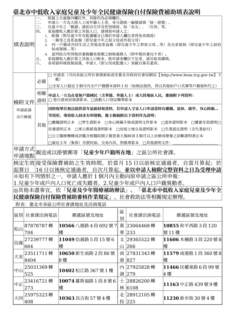 项目名称中低收入家庭儿童及少年自付健保费补助(9811..._第3页