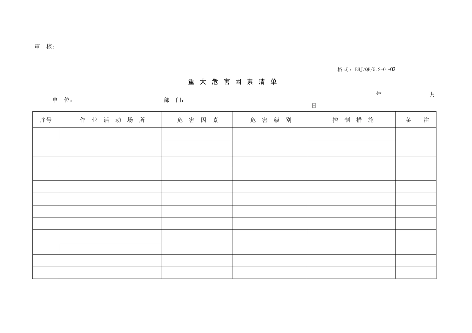 项目安全管理过程控制用表_第3页