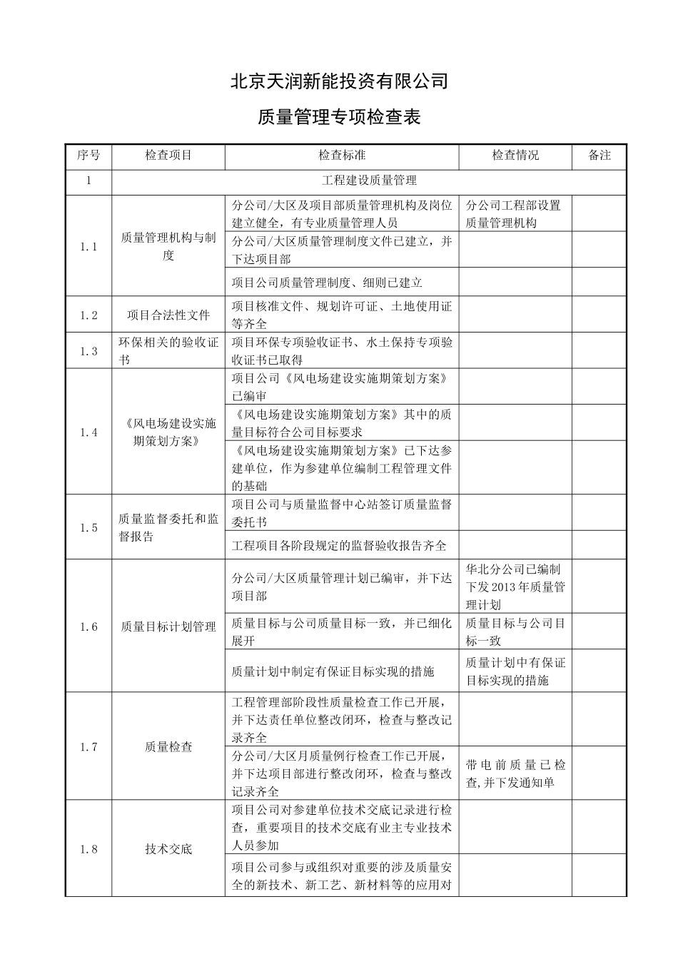 项目建设质量检查表_第3页