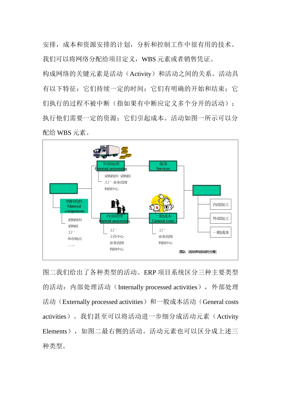 项目中的财务管理分析_第3页