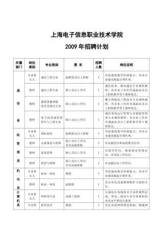 上海电子信息职业技术学院